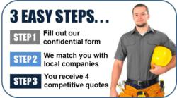Los Angeles Security Companies